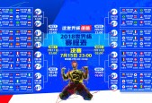 乐动官网-神之一传！DWG新星凯恩关键助攻技惊四座，未来可期！