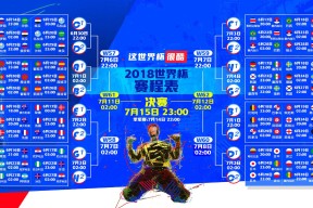 乐动官网-神之一传！DWG新星凯恩关键助攻技惊四座，未来可期！